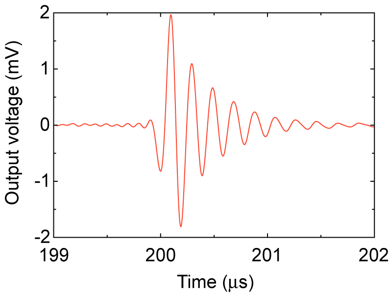 EJAM7-4NT75_Fig.5 Original ultrasonic pulse measured using a needle hydrophone
